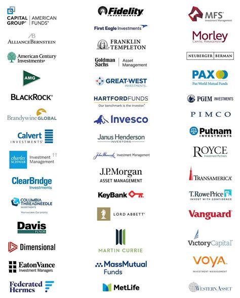 brandywine mutual funds.